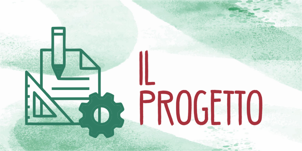 Il Progetto 2025